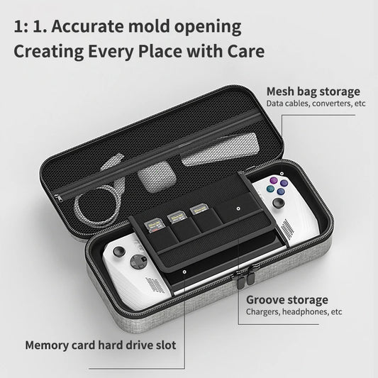 iGameConsole Aolion Protective Protective Case 2026 | Compatible Aolion Protective Retro Handheld Console Accessory | Premium Hard Shell Drop-Proof Scratch-Resistant Protection | Protect Your Gaming Investment Premium Quality