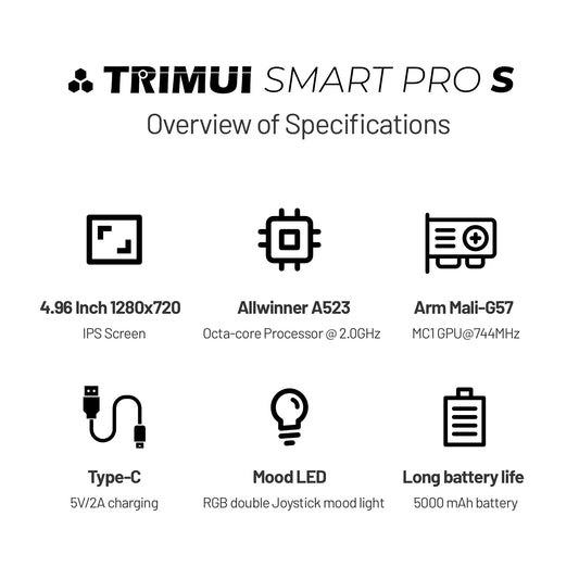 iGameConsole Trimui Smart Best Premium Retro Handheld Console 2026 | 10000 Preloaded GBA SNES PS1 Games Plug and Play | Back to School Gift for Kids Adults Dad | 4.96 Inch IPS Linux 64GB Emulator Console | Nostalgic Classic Gaming Childhood Memories