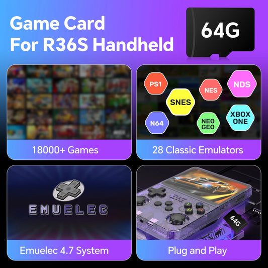 iGameConsole R36S Best Retro Handheld Gaming Console 2026 | 15000 Preloaded GBA SNES PS1 Games Plug and Play | Back to School Gift for Kids Adults Dad | 3.5 Inch IPS Linux 64GB Long Battery Emulator Console | Nostalgic Classic Gaming Childhood Memories