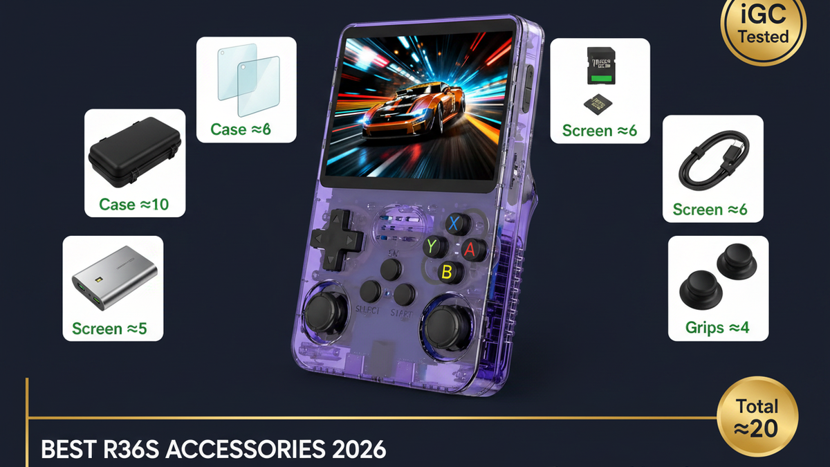 Best R36S Accessories 2026: Cases, Screen Protectors & Must-Have Add-Ons