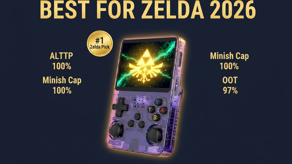 Best retro handheld for Legend of Zelda 2026 — ALTTP OoT Minish Cap R36S by iGameConsole