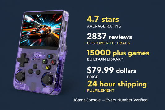 Best Retro Handheld Under $200 in 2026: R36PRO vs. Retroid Pocket Flip 2 vs. Every Competitor