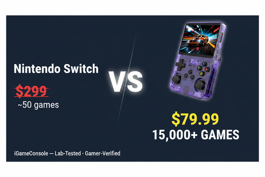 Best Retro Handheld Console 2026 — iGC Lab-Tested Rankings featuring R36S, R36MAX, and Retroid Pocket Flip 2