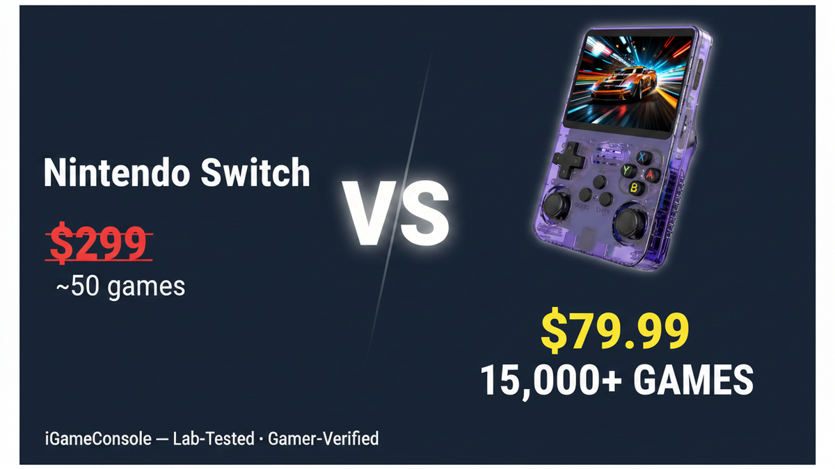 Best Retro Handheld Console 2026 — iGC Lab-Tested Rankings featuring R36S, R36MAX, and Retroid Pocket Flip 2