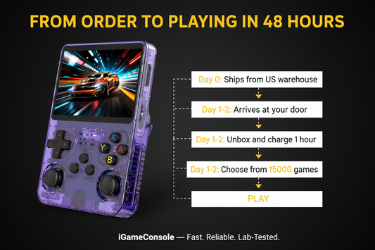 Retro Handheld Glossary 2026: Every Term You Need to Know (iGC Complete Guide)