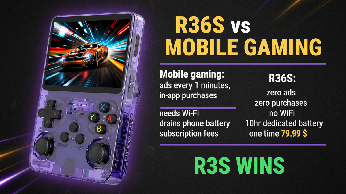 Best Retro Handheld Under $100 in 2026: iGC Lab-Tested Rankings