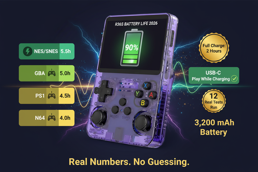 R36S Battery Life 2026: Real World Test Results — iGC