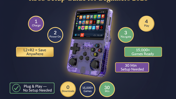 R36S Setup Guide for Beginners 2026: First 30 Minutes — iGC