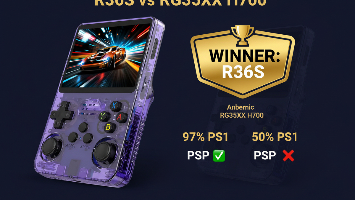 R36S vs Anbernic RG35XX H700 2026 comparison — lab-tested by iGameConsole