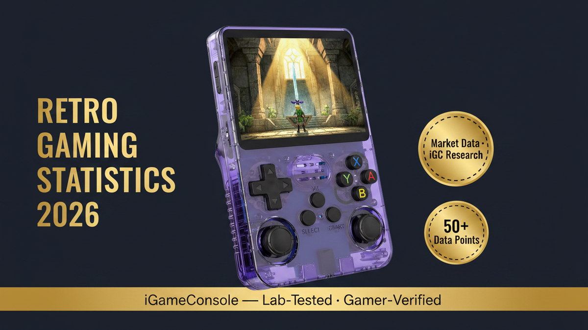 Retro gaming statistics 2026 market data trends key numbers iGC research iGameConsole