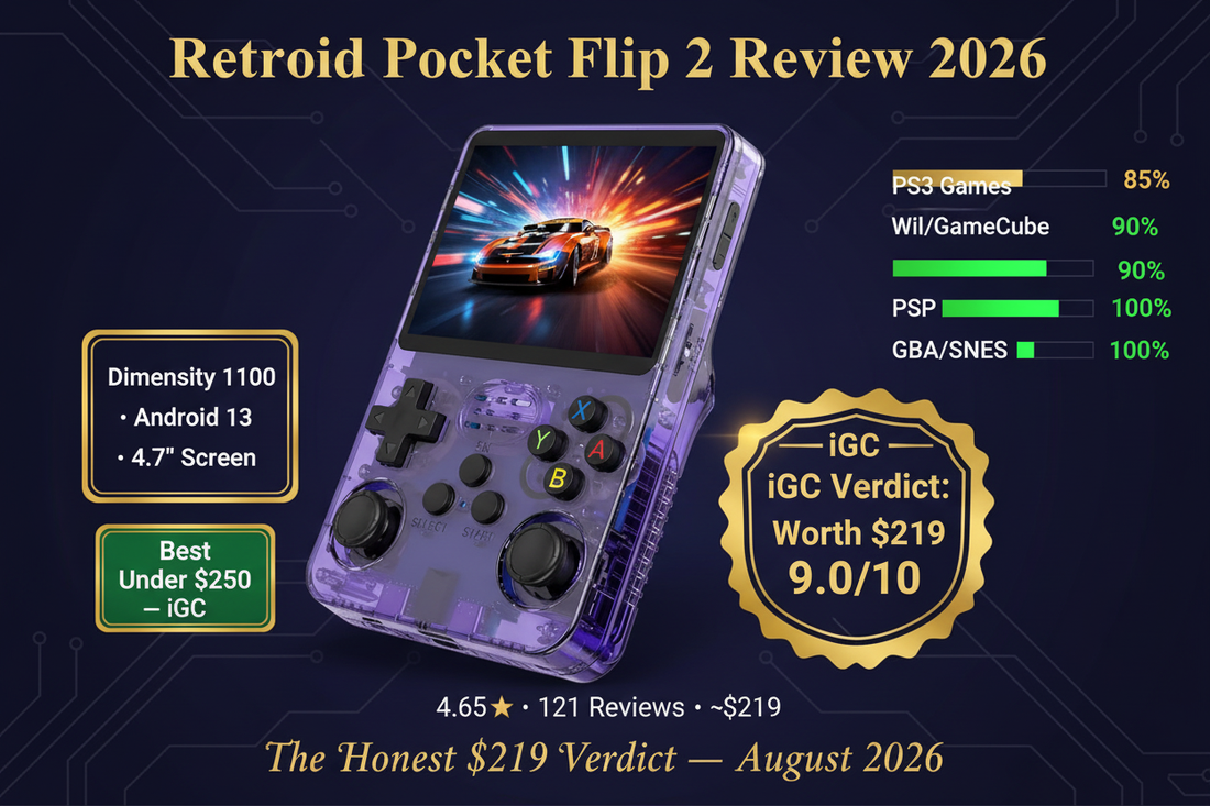 Retroid Pocket Flip 2 Review 2026: Is It Worth $219? — iGC Lab Test