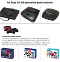 Optical Drive Emulator For Mega Drive 3000 in 1 EDMD Remix Memory Card MEGAKey Support 32X File Memory Card With 4G TF Card