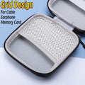 Newest Protect Storage Bag For RG35XX SP Game Console Protective Case 35XX SP Travel Bag Handbag With Mesh and Strap