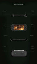 For AYN Odin 2 Mini Handheld Game Console 5 LED Screen Android 13 Snapdragon 8 Gen2 Open Source Retro Gaming Portable