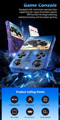 128GB R40XX ProMAX 4.2 inch 1024*768 Screen 4500mAh Handheld Retro Game Console Portable Pocket Video Gaming Wifi Game Boys Gift