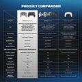 FANTECH NOVA IID WGP16D Wireless Game Controller for PS5 Hall Joystick and Trigger Built-in Gyro Sensor BT5.3 and Wired Gamepad