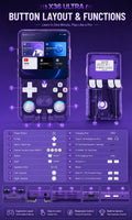 iGameConsole X36 Ultra Best WiFi Retro Handheld Console 2026 | 20000 Preloaded GBA SNES PS1 Games Plug and Play | Back to School Gift for Kids Adults Dad | 4.2 Inch IPS Android 64GB Emulator Console | Nostalgic Classic Gaming Childhood Memories