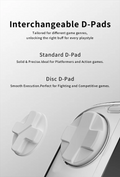 MINILOONG POCKET 1 Handheld Game Console 4'' IPS Screen HD Output Open Source Systems OTA Upgrades LOONG OS New Console POCKET1