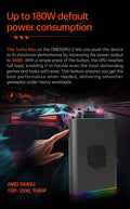 Onexplayer  Gpu Onexgpu 2 GPU Power Consumption 180W 12GB AMD Radeon RX 780OM Graphics Expansion Dock Oculink USB 4