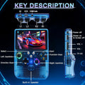 iGameConsole R60 MAX Best Retro Handheld Gaming Console 2026 | 10000 Preloaded GBA SNES PS1 N64 PSP Games ArkOS | Back to School Gift for Retro Gamers Adults Collectors | 6 Inch IPS Linux 64GB ArkOS Emulator Console