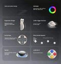 Retroid Pocket 6 RP6 Android Handheld Game Console 8+128G Version 5.5 Inch OLED Screen 120Hz 6000mAh Hall-Effect Trigger 8GEN2