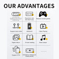 SF3000 Handheld Game Console with a 4.5-Inch Large Screen, Supporting E-Books, MP4, Music Function, Built-in 20,000+ Games