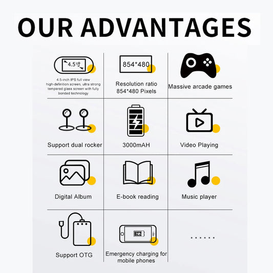 iGameConsole SF3000 Handheld Best Retro Handheld Gaming Console 2026 | 20000 Preloaded GBA SNES PS1 Games Plug and Play | Back to School Gift for Kids Adults Dad | Linux 64GB Emulator Console | Nostalgic Classic Gaming Childhood Memories