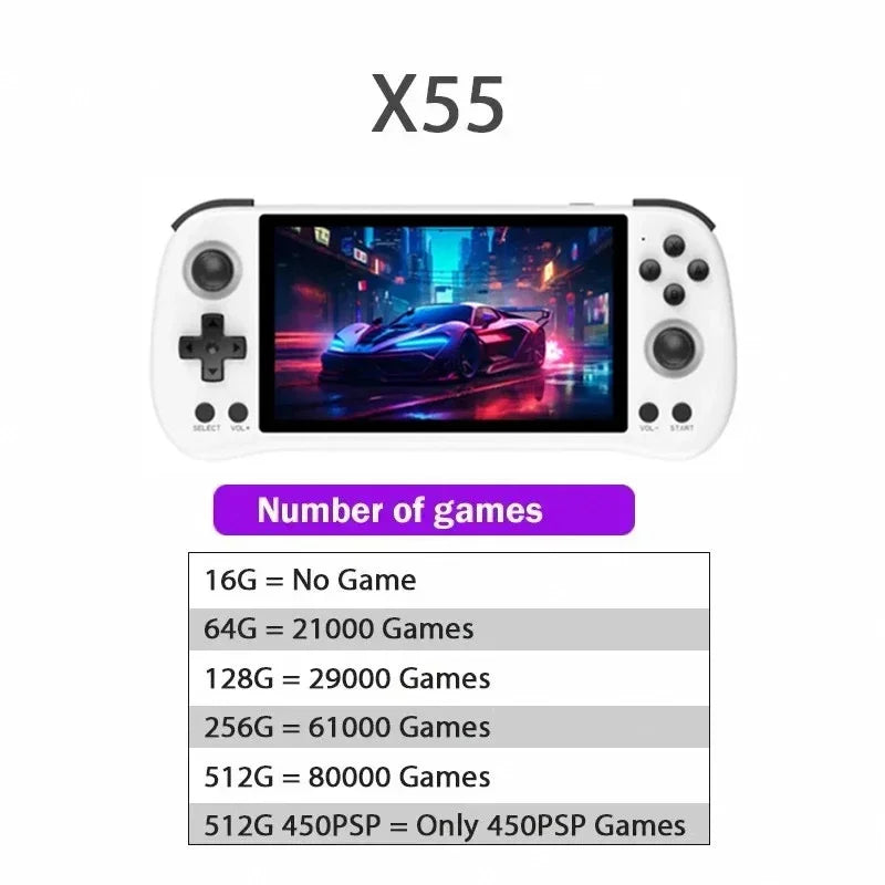 80000Games 512G POWKIDDY X55 5.5INCH IPS Screen RK3566 Handheld Game Console Linux Open-Source Retro Console HD Gifts