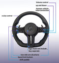 For BMW F30 F20 F48 M3 F80 F25 E90 E87 X5 E70 F01 F10 Steering Wheel Black Perforated Leather Sport Upgrade Modify Accessories