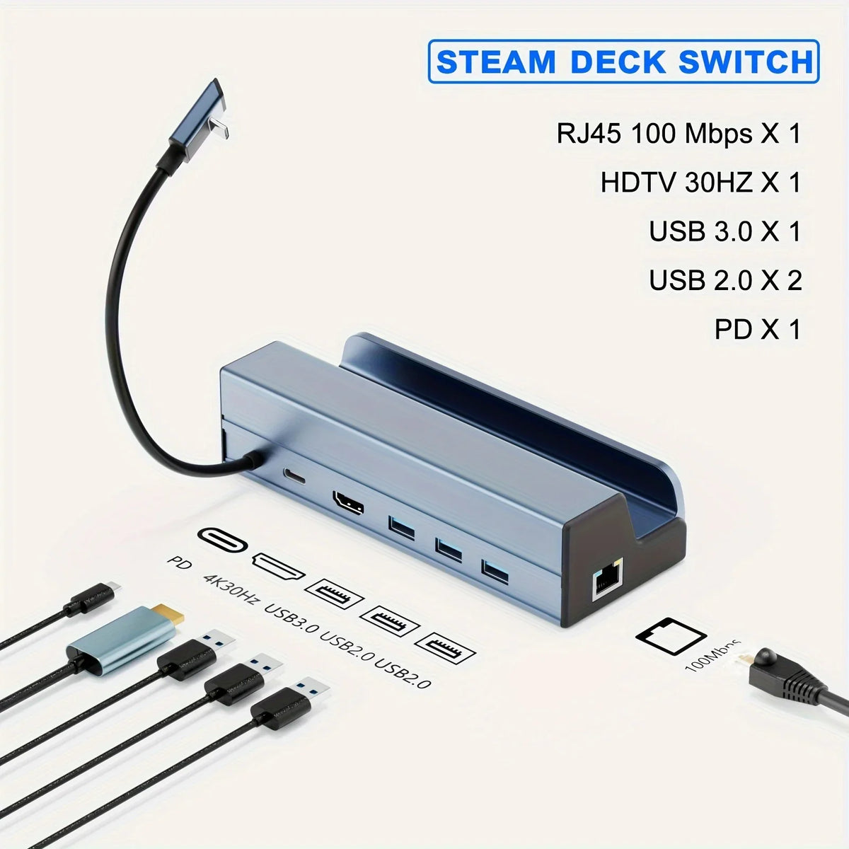 Steam Deck Dock 6 in 1 Steam Deck/Rog Ally 2023 Docking Station Stand  3*USB 3.0 HDTV 4K@60Hz Gigabit Ethernet PD 100W Hub