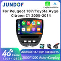 Android 16 2 Din Car Multimedia Player For Peugeot 107 Toyota Aygo Citroen C1 2005-2014 Head Unit Stereo GPS Navigation BT WIFI