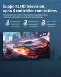 POWKIDDY X55 5.5 INCH Retro Handheld Portable Video Game Consoles Linux System TV HDMI Retro Player 512G 90000 Games PSP PS1Gift