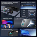 Anbernic RG VITA/RG VITA Pro Handheld Game Console Android Retro Game Player 5000mAh Supports RixelHK Wifi Online Multi-playerix