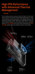 Onexplayer  Gpu Onexgpu 2 GPU Power Consumption 180W 12GB AMD Radeon RX 780OM Graphics Expansion Dock Oculink USB 4