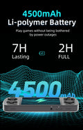 Anbernic RG405M Metal Handheld Game Console Android 12 System Unisoc Tiger T618 4 Inch IPS Screen Game Player Support OTA Update