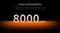 MANGMI POCKET MAX Handheld Game Console 7'' OLED 144Hz Screen Qualcomm SD865 Android 13 System 8000mAh Battery 27W Fast Charging