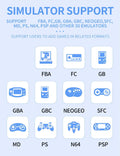 POWKIDDY X55 Retro Handheld Game Console Video Game Consoles 5.5-inch IPS Screen Support Open Source PSP GAMES Children's Gifts