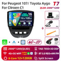 Android 16 2 Din Car Multimedia Player For Peugeot 107 Toyota Aygo Citroen C1 2005-2014 Head Unit Stereo GPS Navigation BT WIFI