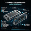 R36H Retro Handheld Game Console ARKOS System Kid Christmas Gift Portable Pocket Video Player 3.5 Inch IPS Screen R36S landscape
