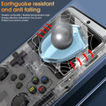 1-3PCS Tempered Glass Flim Screen Protective for R36S Game Console Anti-Scratch Protector Cover for R36S Game Player Accessories