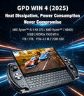GPD 2025 WIN 4 32GB Memory RAM 1TB 2TB Hard Disk AMD 8840U HX370 Processor Handheld Gaming Portable Laptop Mini PC Touch Screen