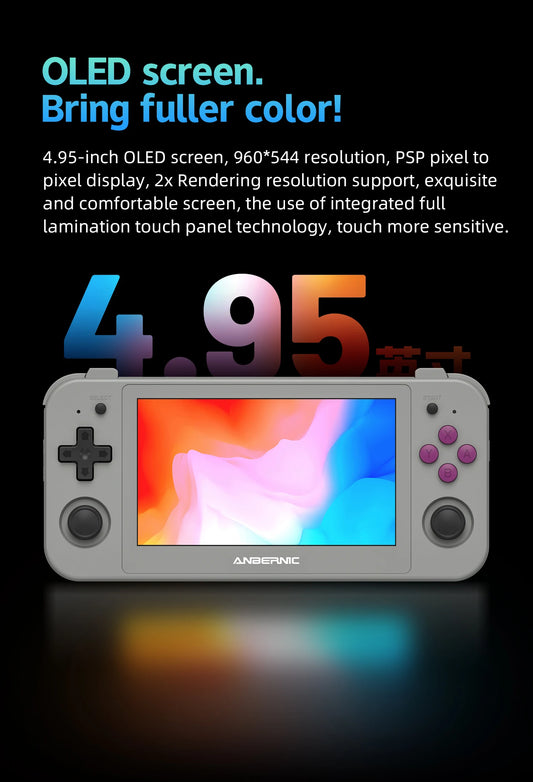 iGameConsole Anbernic Best Retro Handheld Gaming Console 2026 | 10000 Preloaded GBA SNES PS1 Games Plug and Play | Back to School Gift for Kids Adults Dad | Android 64GB Emulator Console | Nostalgic Classic Gaming Childhood Memories