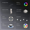 Retroid Pocket 6 Joystick Handheld Game Console Android 13 OS 5.5inch 6000mAh Support Wi-Fi7+BT5.3 Videogame Retro Console RP6