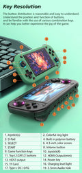 R43S Retro Handheld Video Game Console Open Source Linux System 4.3Inch IPS Screen Portable Pocket Video Player Support HDMI Out