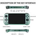 Powkiddy X55 Retro Handheld Game Console 5.5 Inch HD Portable WiFi Gaming Console for Kids Adults RK3566 Open Source Emulators