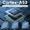 ANBERNIC RG28XX Handheld Game Console 2.83'' IPS Screen Video Output Portable Video Player Ebook Reader Player Gifts Mini A30