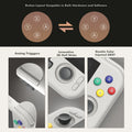 Retroid Pocket 4/4Pro Handheld Retro Gaming System