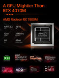 Onexplayer  Gpu Onexgpu 2 GPU Power Consumption 180W 12GB AMD Radeon RX 780OM Graphics Expansion Dock Oculink USB 4