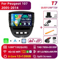 Jundof Android 16 Car Radio For Peugeot 107 Toyota Aygo Citroen C1 2005-2014 Stereo Carplay GPS Navi Multimedia Player No 2 Din