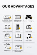 SF3000 Handheld Game Console with a 4.5-Inch Large Screen, Supporting E-Books, MP4, Music Function, Built-in 20,000+ Games